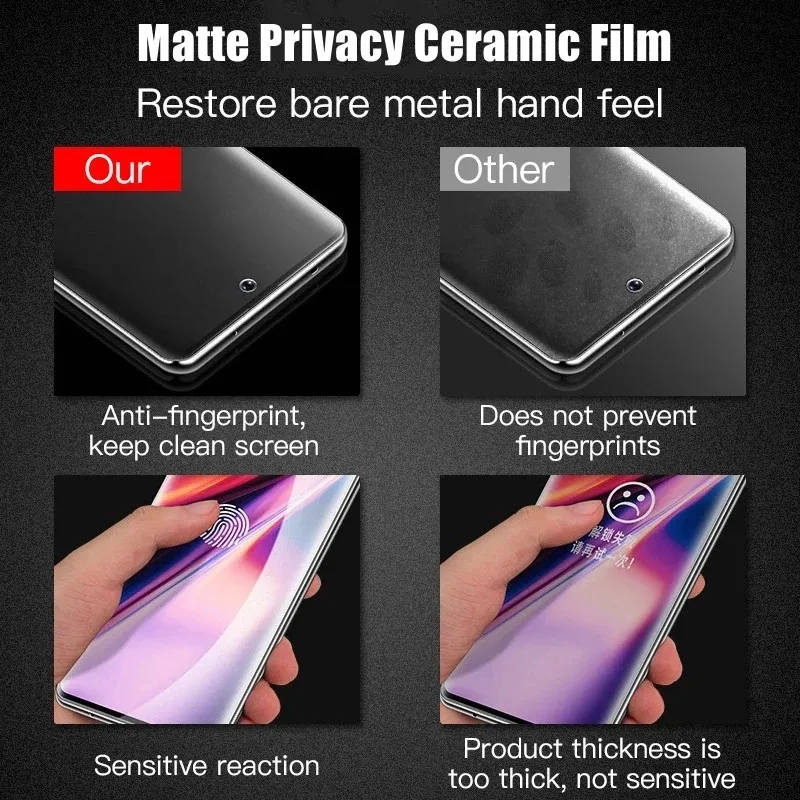 3 stuks matte keramische priva - Matte Anti Glare Screen Protector recensie en prijs