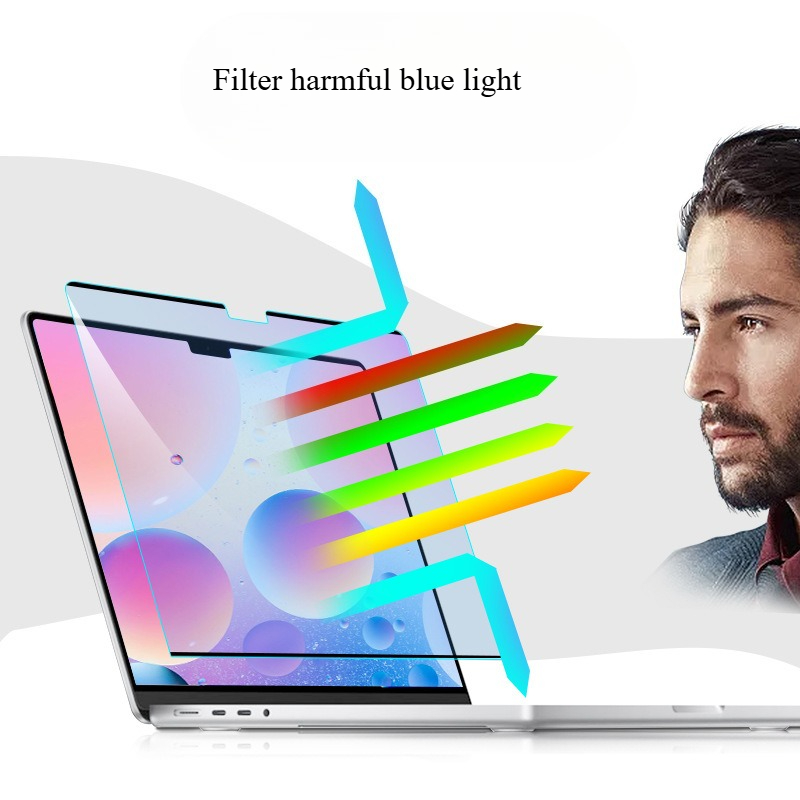 Anti-blauw licht magnetische s - Matte Anti Glare Screen Protector recensie en prijs