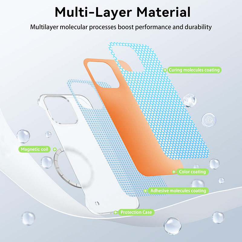 Nieuwe Ultradunne Magnetische  - Ultra Thin Frameless Phone Cover recensie en prijs