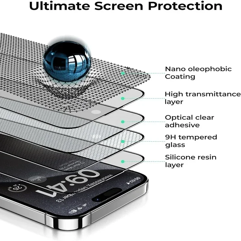 3 Stuks Oleofobe Coating Stofv - Matte Anti Glare Screen Protector recensie en prijs