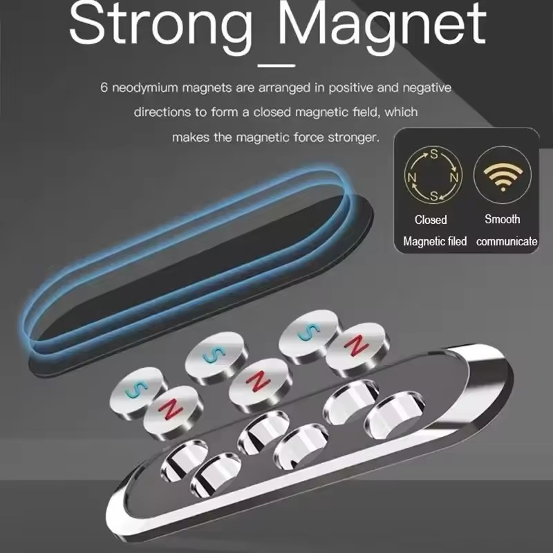 Magnetische telefoonhouder van - Phone Stands recensie en prijs