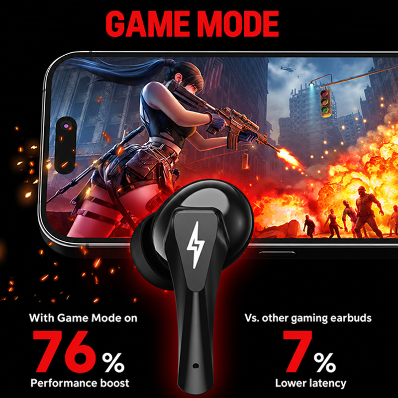 Lenovo GT101 gamingheadset, dr - Phone Cases recensie en prijs