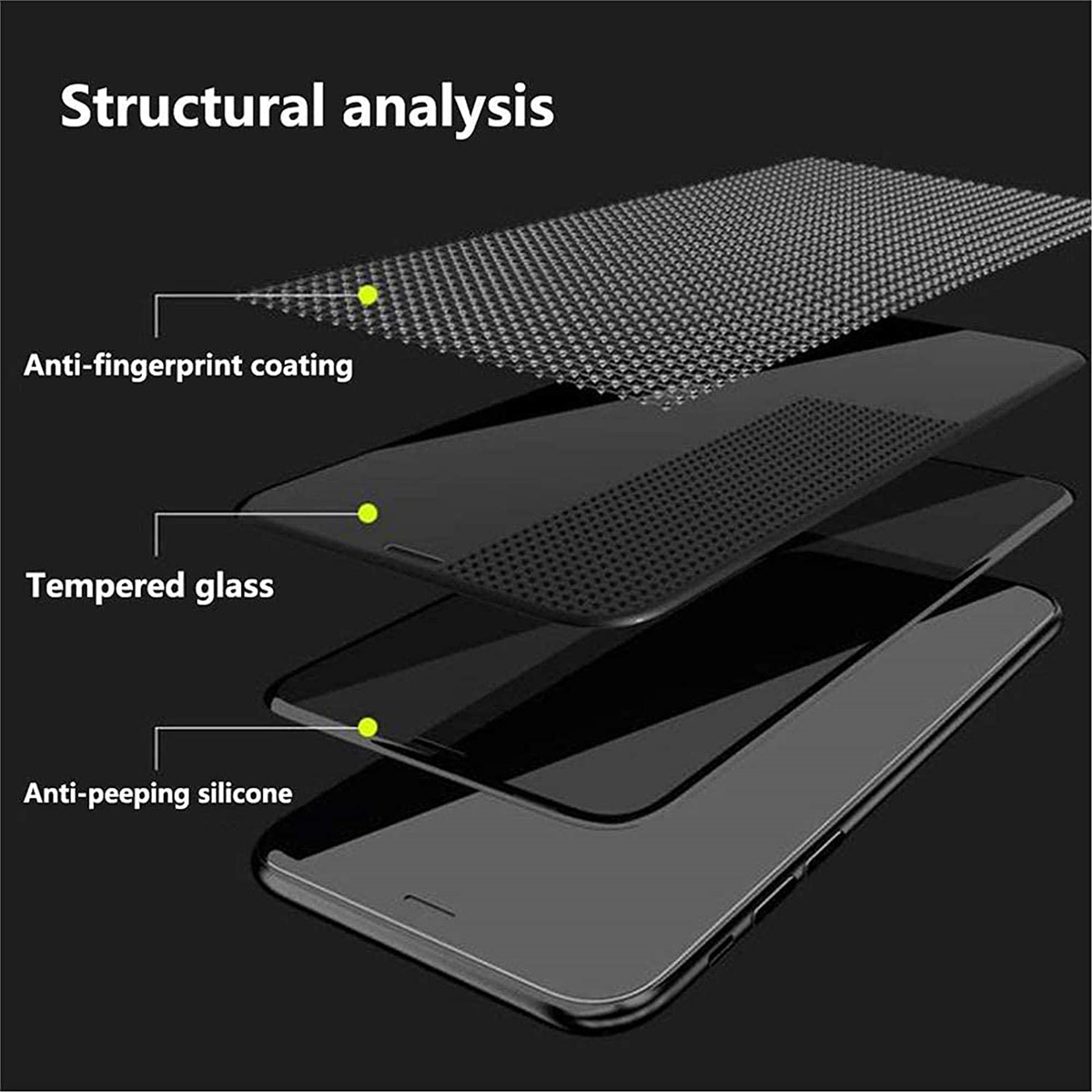 Anti Spy Screen Protector Voor - Anti Spy Privacy Glass Case recensie en prijs