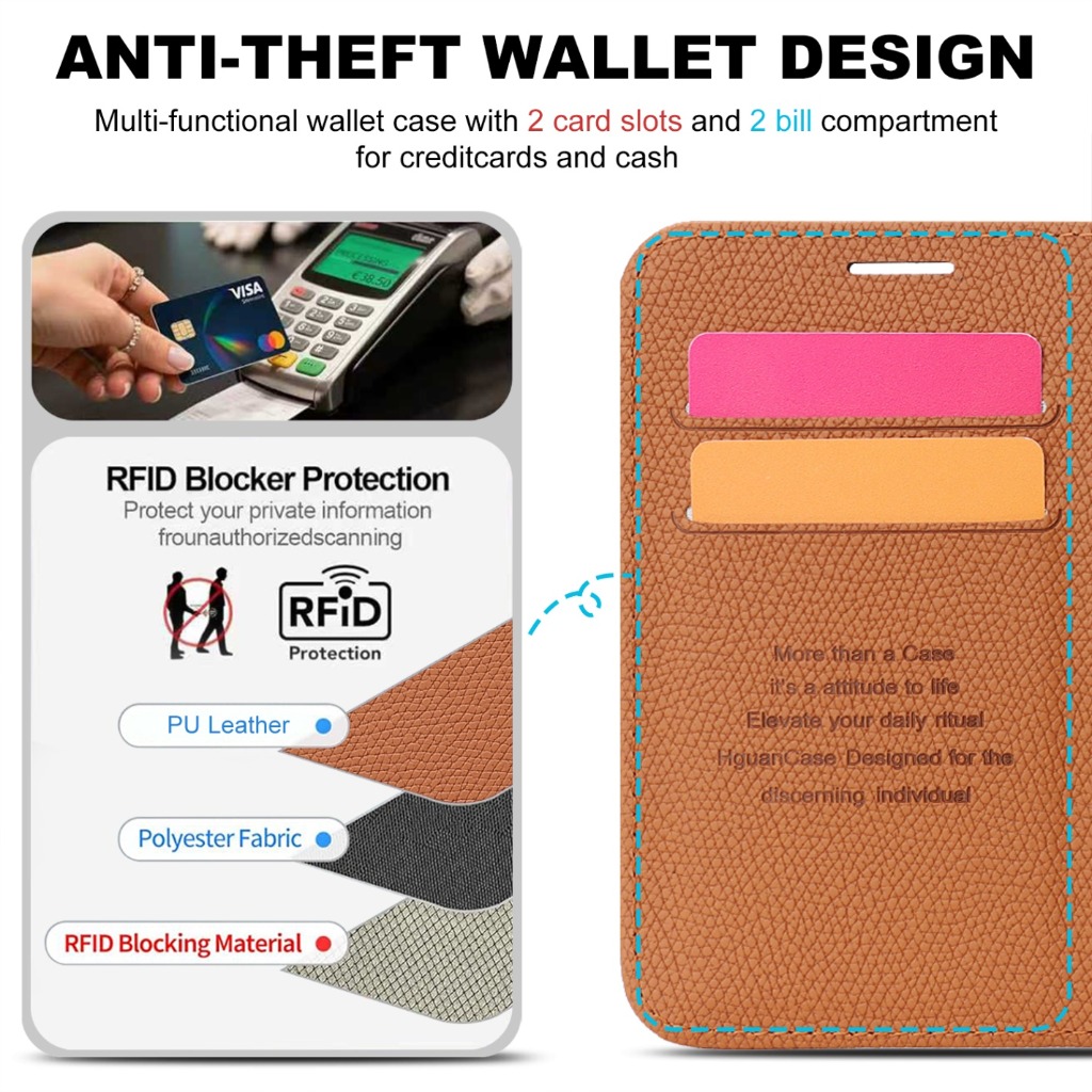 2-in-1 telefoonhoesje met afne - Leather Wallet Card Holder Phone Cover recensie en prijs