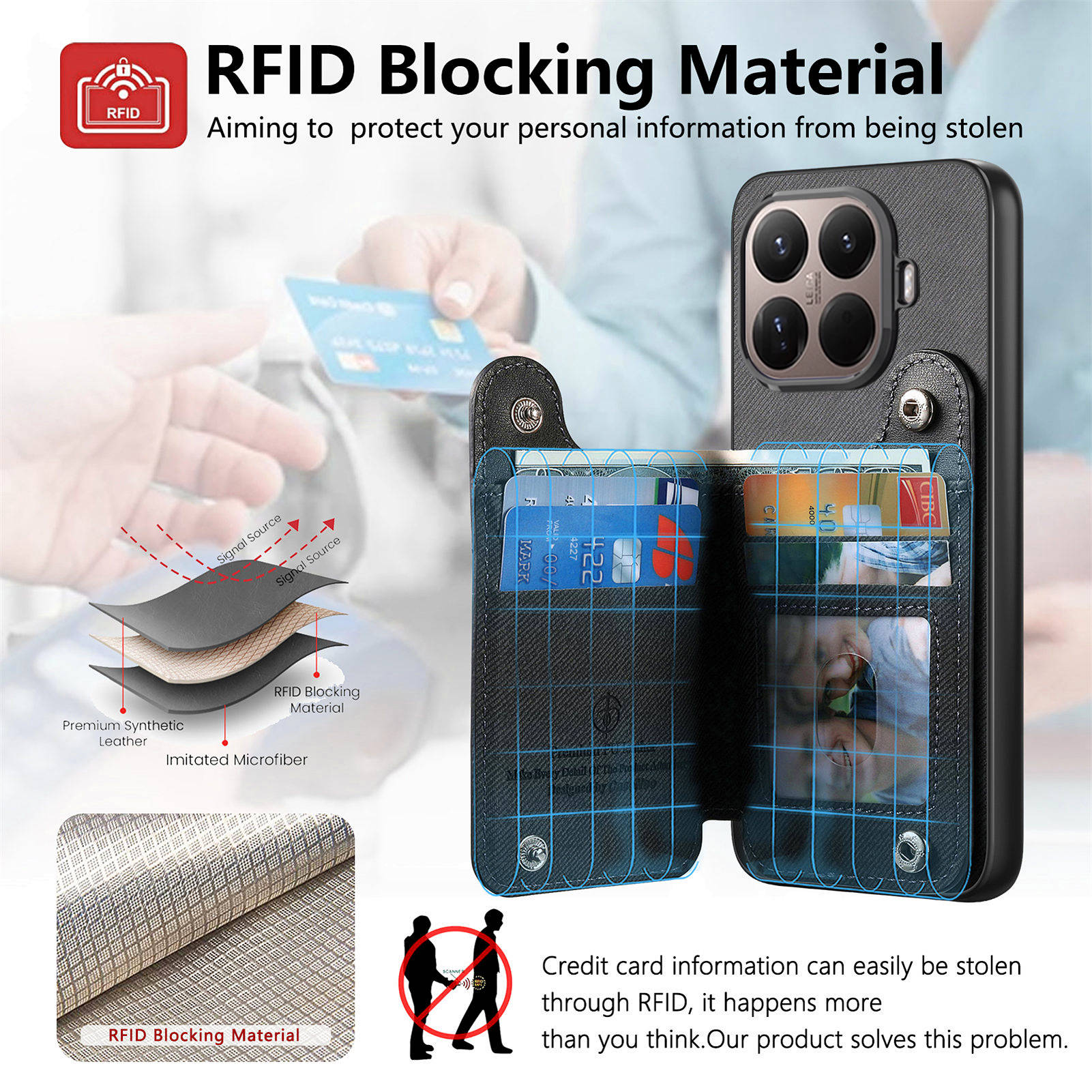 RFID Polsband Rits Portemonnee - Leather Wallet Card Holder Phone Cover recensie en prijs