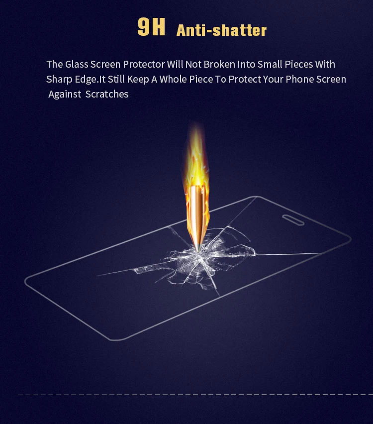 8/9/9.6/9.7/10/10.1 inch Unive - Matte Anti Glare Screen Protector recensie en prijs