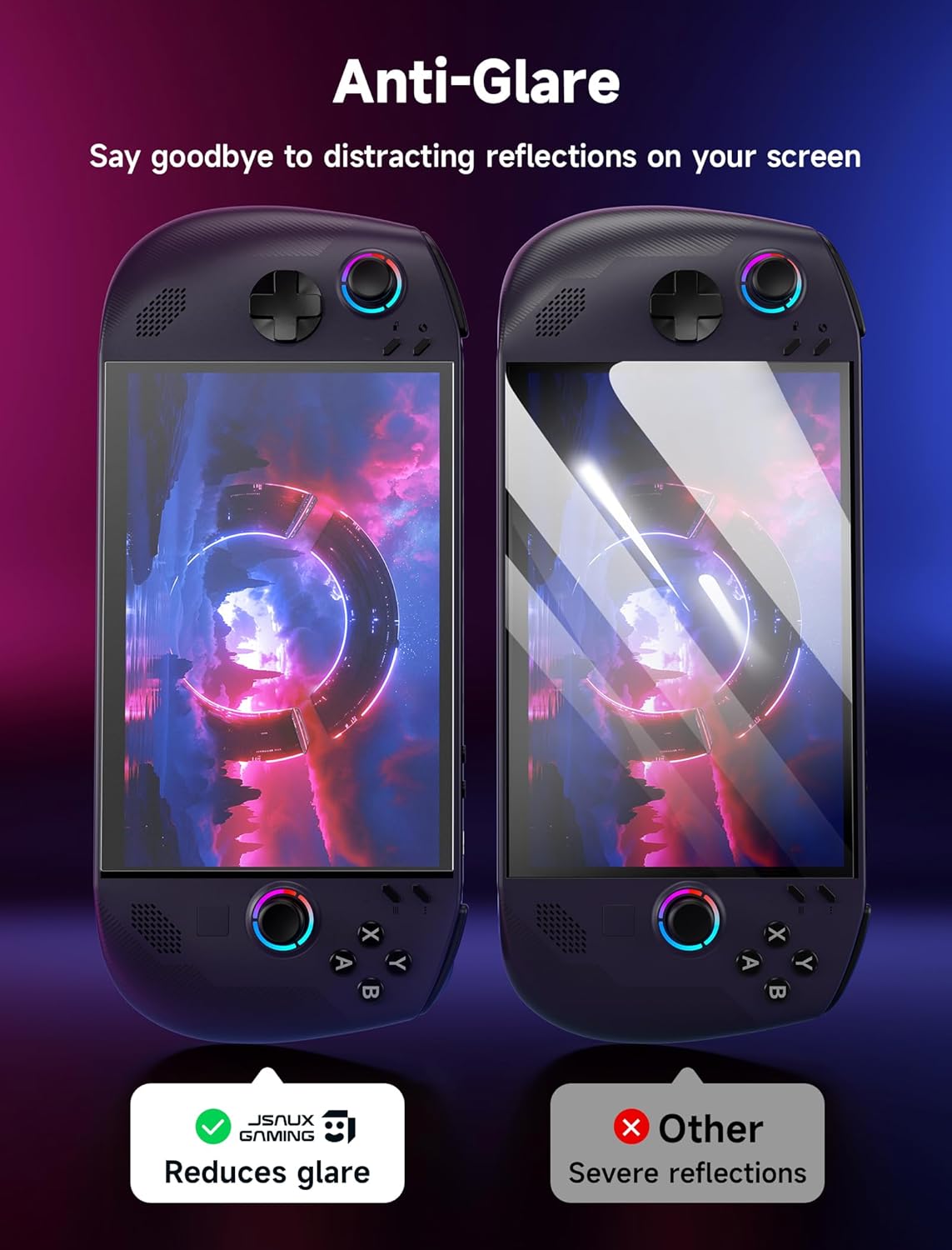 2-pack anti-glare schermbesche - Matte Anti Glare Screen Protector recensie en prijs
