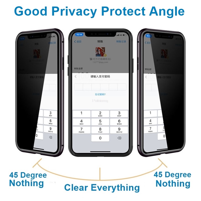 Magnetische gehard glazen priv - Anti Spy Privacy Glass Case recensie en prijs